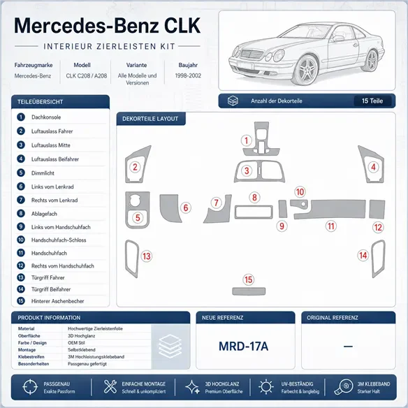 Mercedes Benz CLK 1998-2002 set completo, tetto soft coupé kit cruscotto 3D