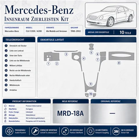 Mercedes Benz CLK 2003+ set completo kit cruscotto 3D