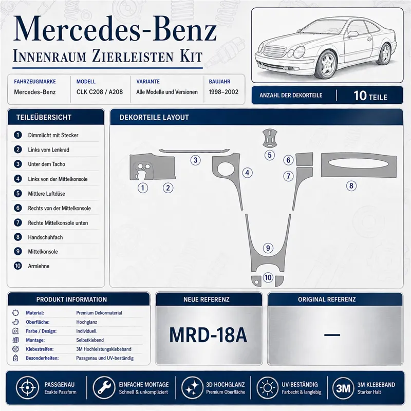 Mercedes Benz CLK 2003+ set completo kit cruscotto 3D