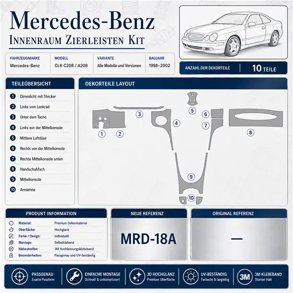 Mercedes Benz CLK 2003+ set completo kit cruscotto 3D