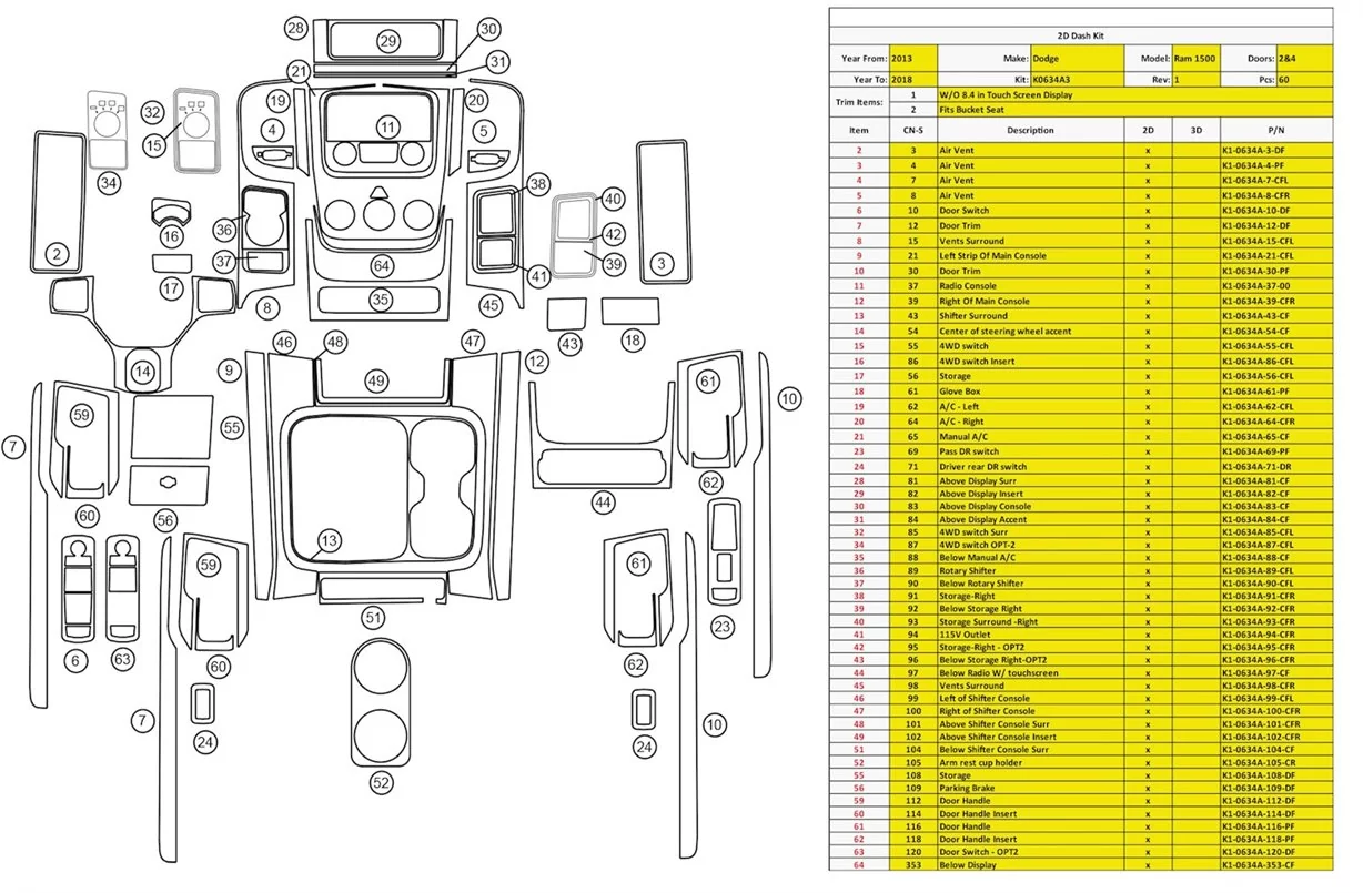 Dodge Ram 1500 2013-2019 Mascherine sagomate per rivestimento cruscotti 60 Decori