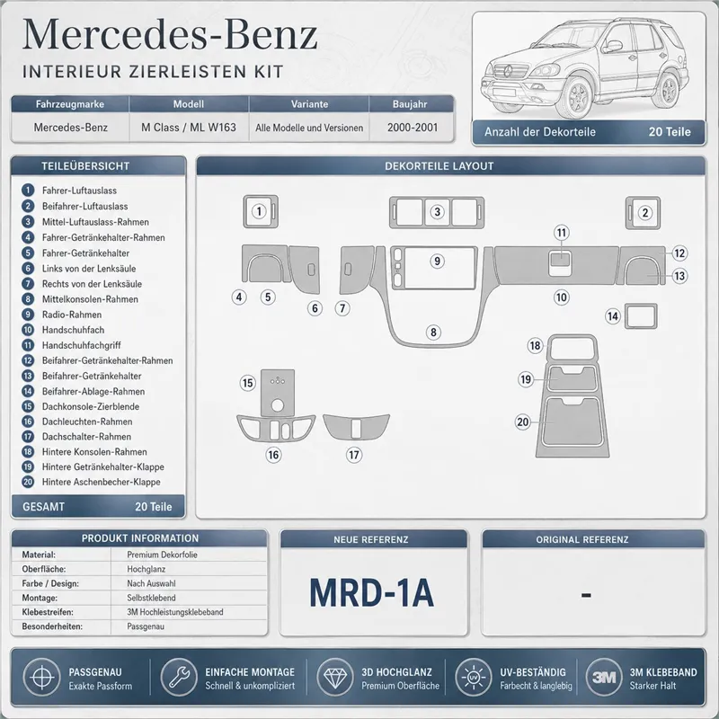 Mercedes Benz M Class 2000-2001 Base Kit kit cruscotto 3D