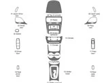 Dodge Journey 2011-2022 Mascherine sagomate per rivestimento cruscotti 19 Decori