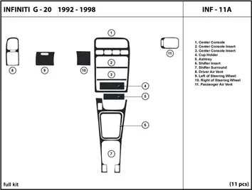 Infiniti G 1992-1996 Full Mascherine sagomate per rivestimento cruscotti 