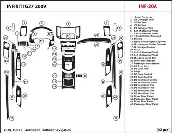 Infiniti G37 2007-2009 Full Set, Automatic Gear, Without NAVI Mascherine sagomate per rivestimento cruscotti 