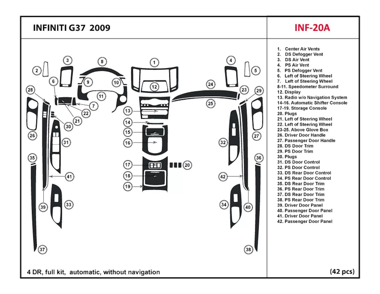Infiniti G37 2007-2009 Full Set, Automatic Gear, Without NAVI Mascherine sagomate per rivestimento cruscotti 