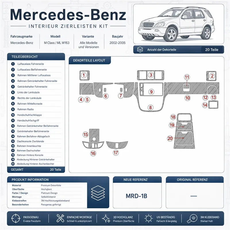 Mercedes Benz M Class 2002-2005 set completo kit cruscotto 3D