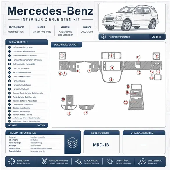 Mercedes Benz M Class 2002-2005 set completo kit cruscotto 3D