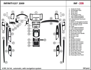 Infiniti G37 2007-2009 Full Set, Automatic Gear, With NAVI Mascherine sagomate per rivestimento cruscotti 