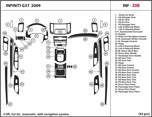 Infiniti G37 2007-2009 Full Set, Automatic Gear, With NAVI Mascherine sagomate per rivestimento cruscotti 