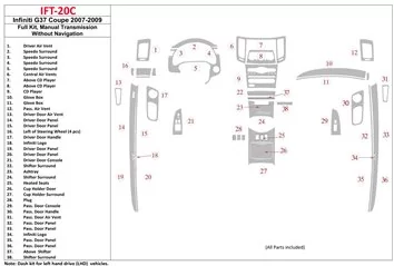 Infiniti G37 2007-2009 Full Set, Manual Gear Box, Without NAVI Mascherine sagomate per rivestimento cruscotti 