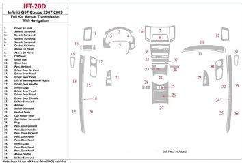 Infiniti G37 2007-2009 Full Set, Manual Gear Box, With NAVI Mascherine sagomate per rivestimento cruscotti 