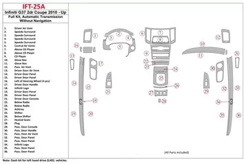 Infiniti G37x Sedan 2010-UP Full Set, Automatic Gear Mascherine sagomate per rivestimento cruscotti 