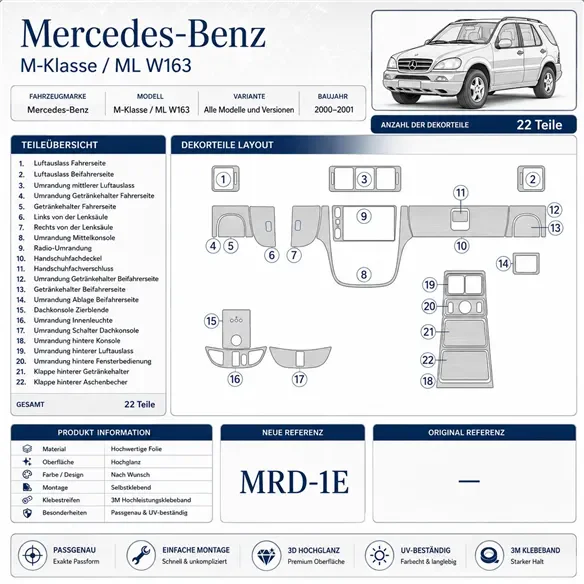 Mercedes Benz M Class 2000-2001 Doors Kit kit cruscotto 3D