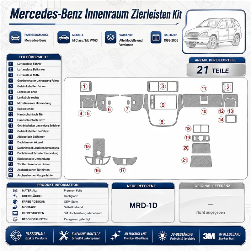 Mercedes Benz M Class 1998-2005 Interior Doors Kit kit cruscotto 3D