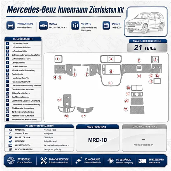 Mercedes Benz M Class 1998-2005 Interior Doors Kit kit cruscotto 3D