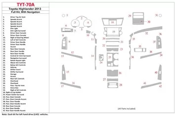 Toyota Highlander 2013-UP Full Set, Without NAVI Mascherine sagomate per rivestimento cruscotti 