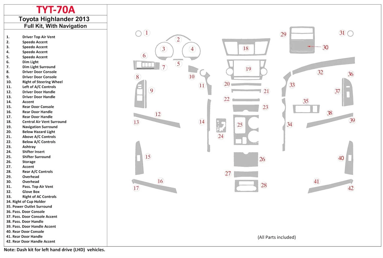 Toyota Highlander 2013-UP Full Set, Without NAVI Mascherine sagomate per rivestimento cruscotti 