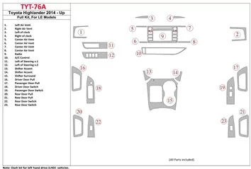 Toyota Highlander 2014-UP Full Set, fits LE Models Mascherine sagomate per rivestimento cruscotti 