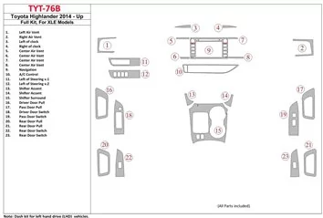 Toyota Highlander 2014-UP Full Set, fits XLE Models Mascherine sagomate per rivestimento cruscotti 