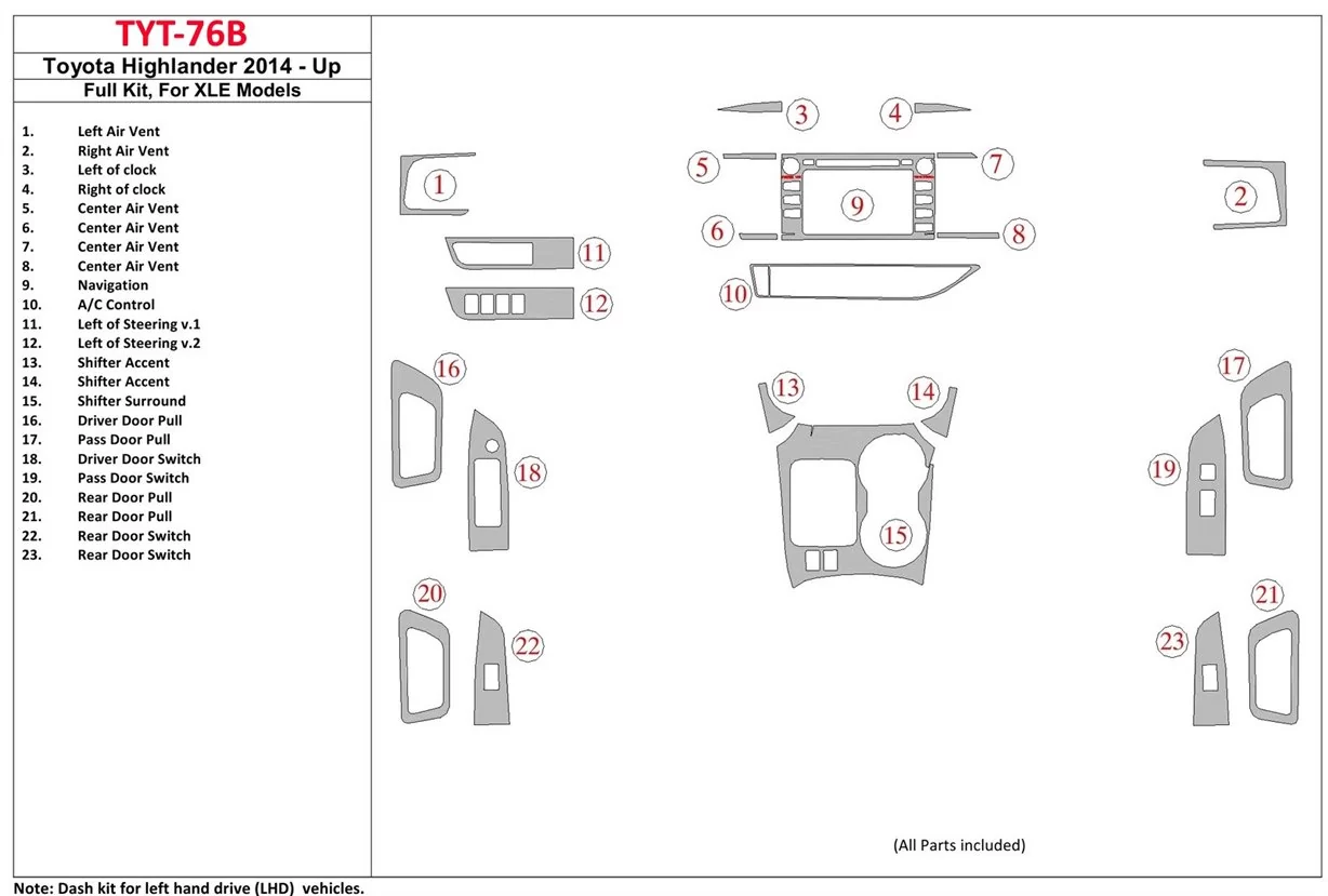 Toyota Highlander 2014-UP Full Set, fits XLE Models Mascherine sagomate per rivestimento cruscotti 