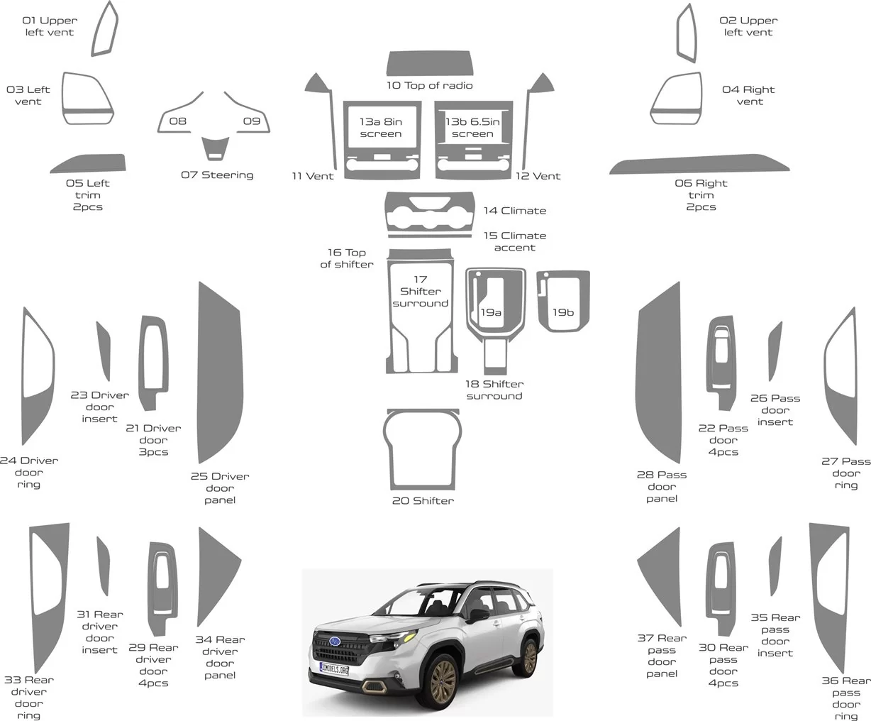 Subaru Forester 2019-2024 Mascherine sagomate per rivestimento cruscotti 37 Decori