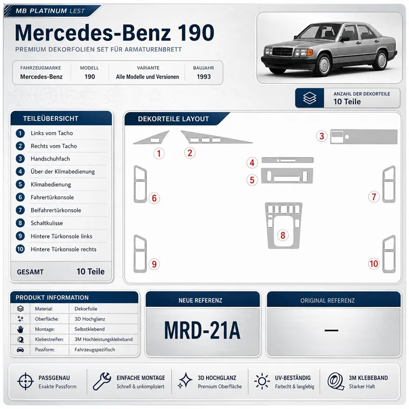 Mercedes Benz 190 1993-1993 set completo, cambio manuale kit cruscotto 3D