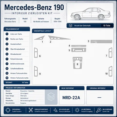 Mercedes Benz 190 1994-1994 set completo, cambio manuale kit cruscotto 3D