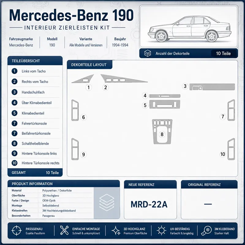 Mercedes Benz 190 1994-1994 set completo, cambio manuale kit cruscotto 3D