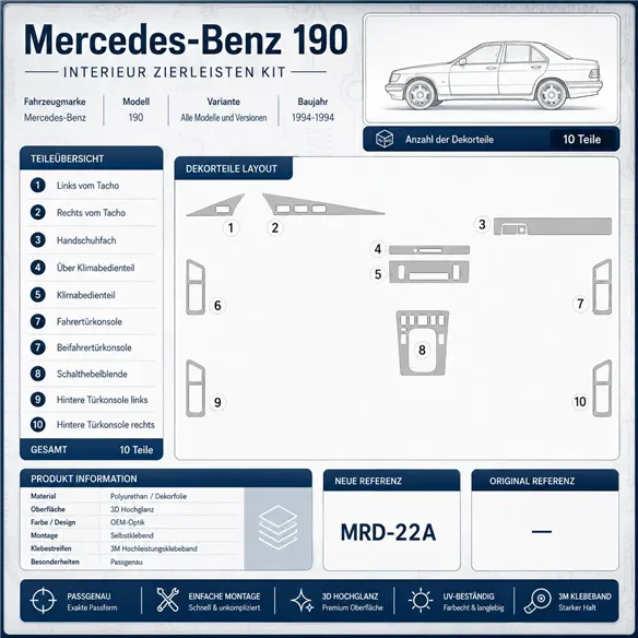 Mercedes Benz 190 1994-1994 set completo, cambio manuale kit cruscotto 3D