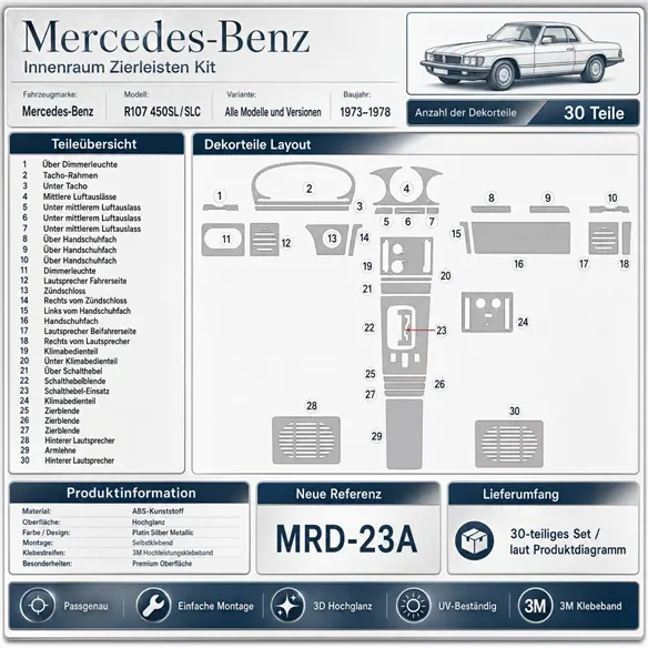 Mercedes Benz R107 450 SL/SLC 1973-1978 set completo kit cruscotto 3D