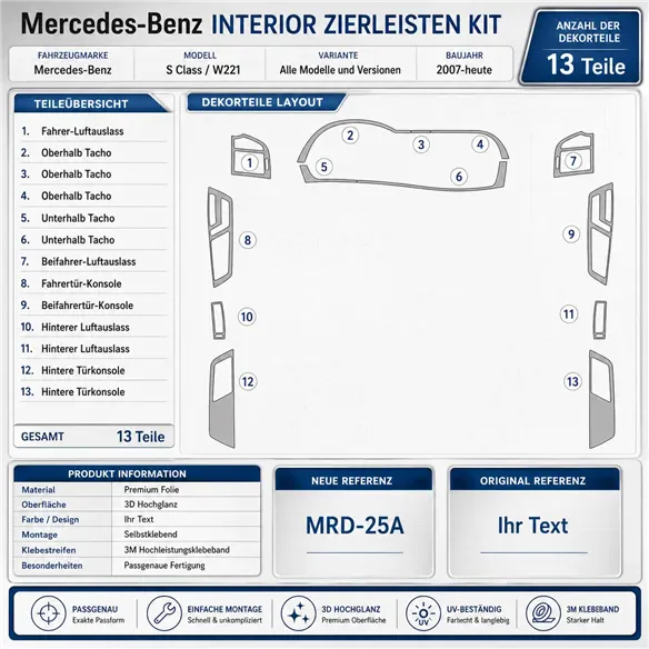 Mercedes Benz S Class 2007+ set completo, compatibile OEM kit cruscotto 3D