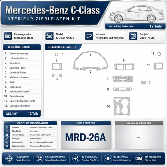 Mercedes Benz C Class 2008+ set completo kit cruscotto 3D