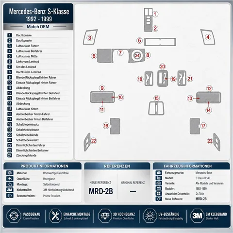 Mercedes Benz S Class 1992-1999 set completo, compatibile OEM kit cruscotto 3D