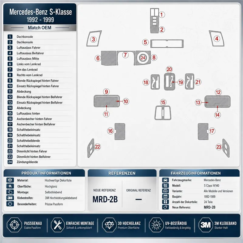 Mercedes Benz S Class 1992-1999 set completo, compatibile OEM kit cruscotto 3D
