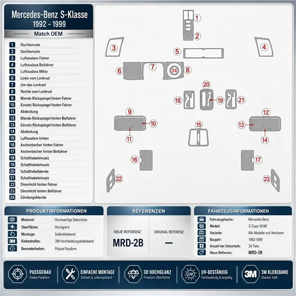 Mercedes Benz S Class 1992-1999 set completo, compatibile OEM kit cruscotto 3D