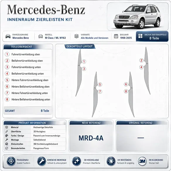 Mercedes Benz M Class 1998-1999 Base Kit kit cruscotto 3D