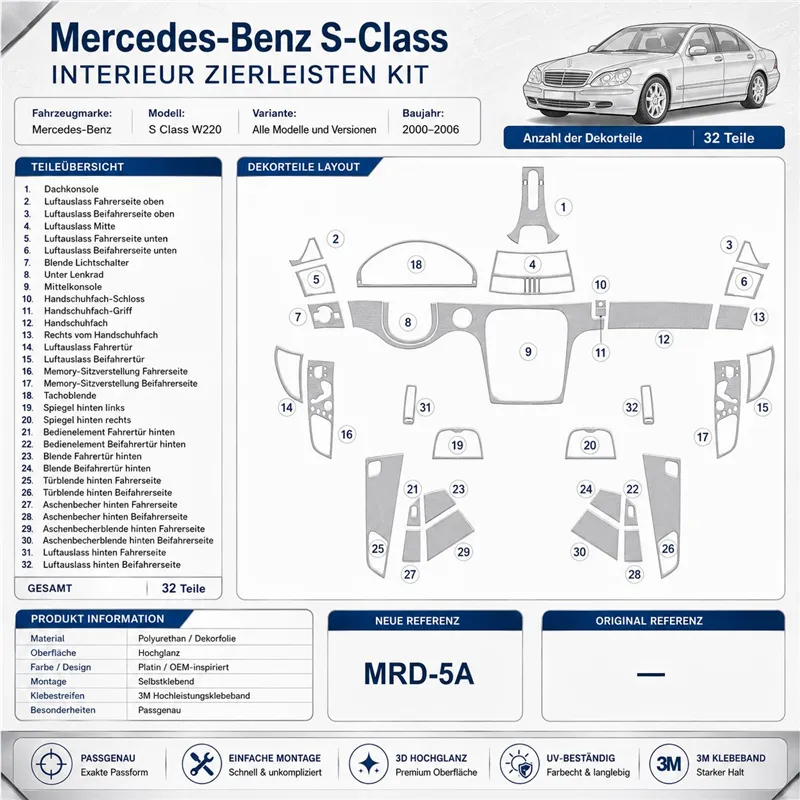 Mercedes Benz S Class W220 2000-2006 compatibile OEM kit cruscotto 3D