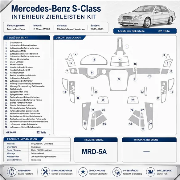Mercedes Benz S Class W220 2000-2006 compatibile OEM kit cruscotto 3D