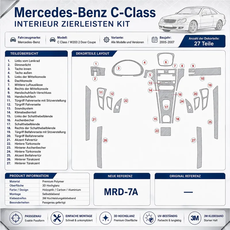 Mercedes Benz C Class 2005-2007 set completo, 2 porte Coupe kit cruscotto 3D