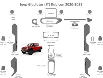 Jeep Gladiator JT Rubicon 2020-2023 Mascherine sagomate per rivestimento cruscotti 25 Decori