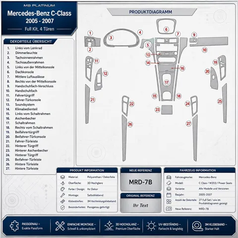 Mercedes Benz C Class 2005-2007 set completo, coupé 4 porte, con sedili elettrici kit cruscotto 3D