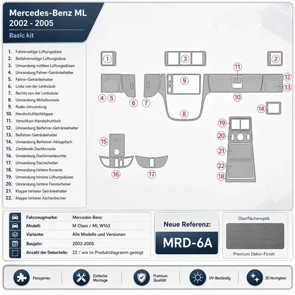Mercedes Benz M Class 2002-2005 Base Kit kit cruscotto 3D