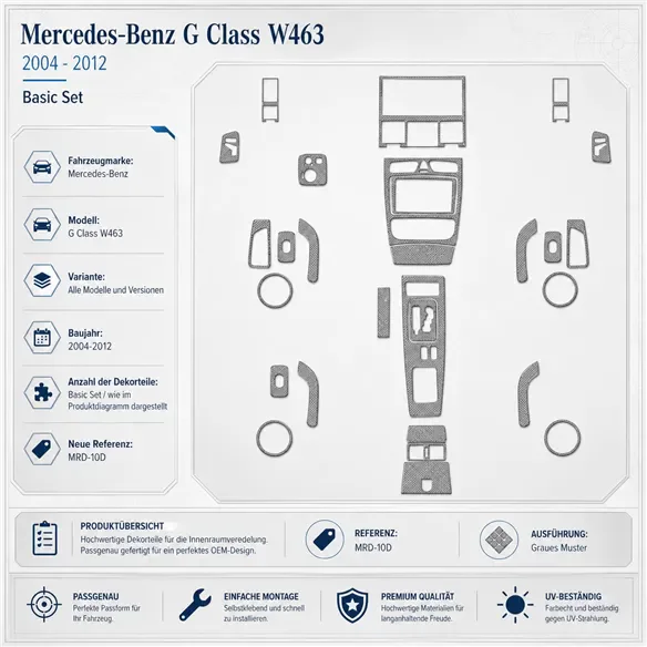 Mercedes Benz G Class W463 2004-2012 set base, compatibile OEM kit cruscotto 3D