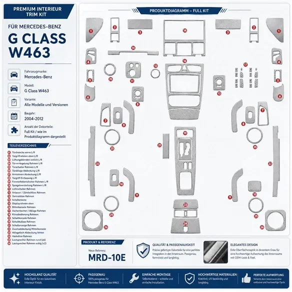 Mercedes Benz G Class W463 2004-2012 Mega Set kit cruscotto 3D