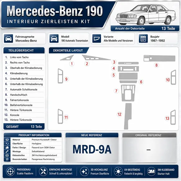 Mercedes Benz 190 1987-1992 set completo, cambio automatico kit cruscotto 3D
