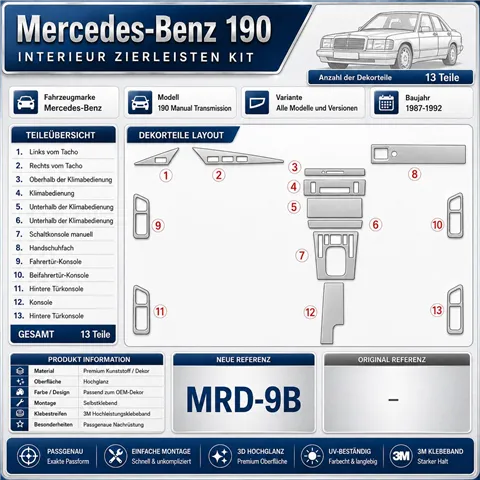 Mercedes Benz 190 1987-1992 set completo, cambio manuale kit cruscotto 3D