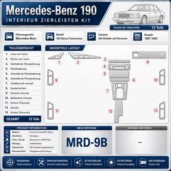 Mercedes Benz 190 1987-1992 set completo, cambio manuale kit cruscotto 3D