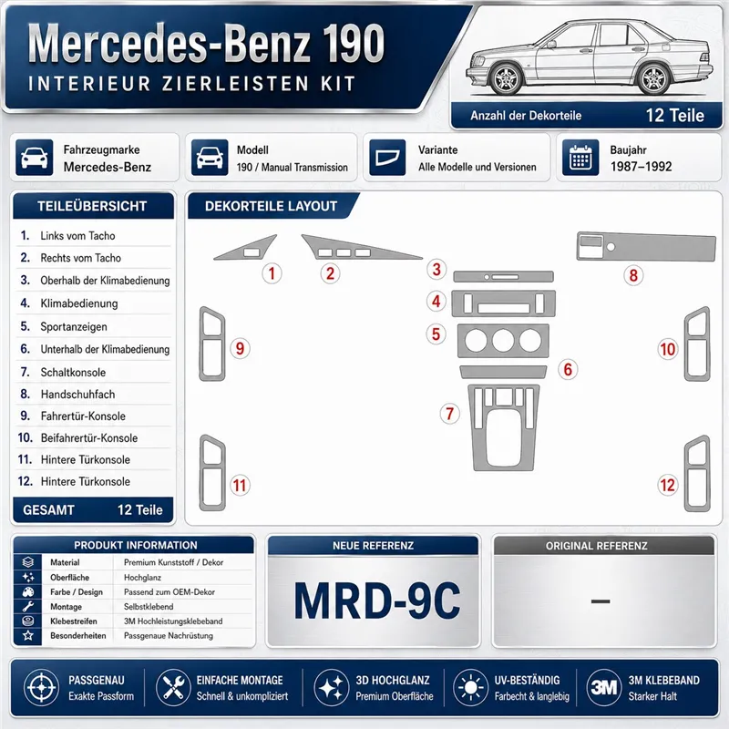 Mercedes Benz 190 1987-1992 set completo, cambio manuale, With strumenti sportivi kit cruscotto 3D
