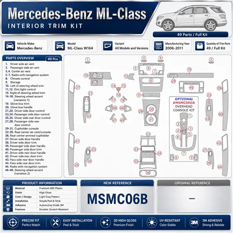 Mercedes ML-Class W164 2006-2011 kit cruscotto 3D, 49 pezzi